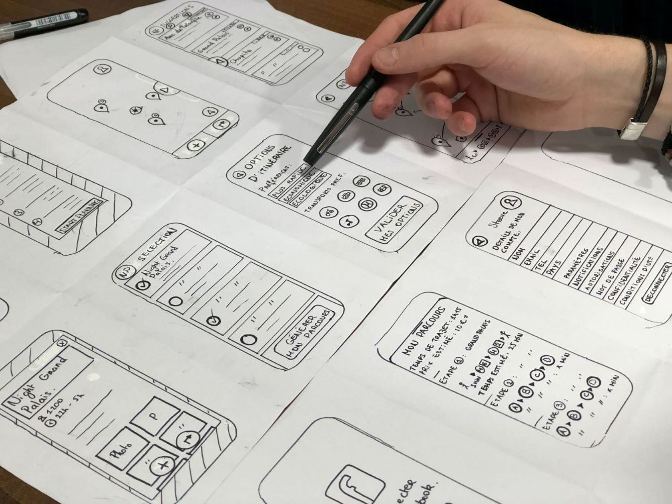 UI/UX Design Agency Hyderabad